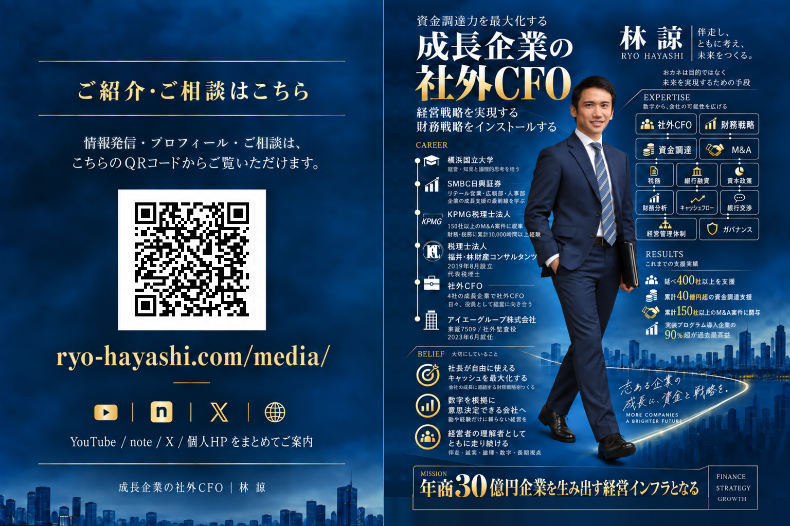 林 諒の紹介カード表面。成長企業の社外CFO。経歴、専門領域、支援実績（延べ400社以上の支援、累計40億円超の資金調達支援、150社以上のM&A案件への関与、実装プログラム導入企業の90%超が過去最高益）、大切にしていることを掲載。